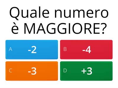 Numeri relativi - Quale numero è minore/MAGGIORE?