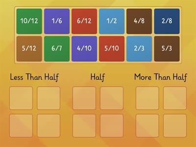 Fractions Sort (more than half, less than half, half)