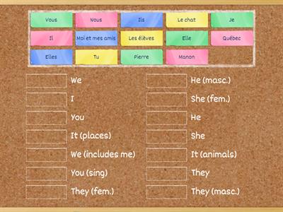  Subject Pronouns