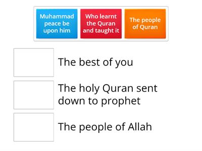 The significance of learning and teaching the Holy Qur’an