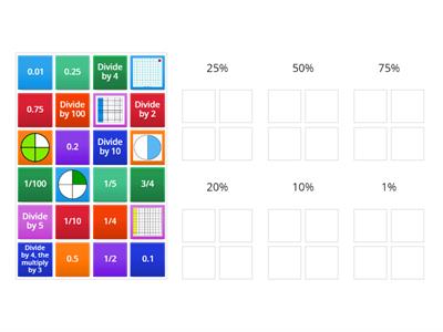 Fractions, Decimals, Percents 2.0