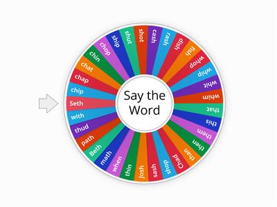 Digraph Wheel (Ch, Sh, Th and Wh)
