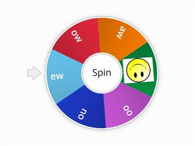 ew ow aw Spinner