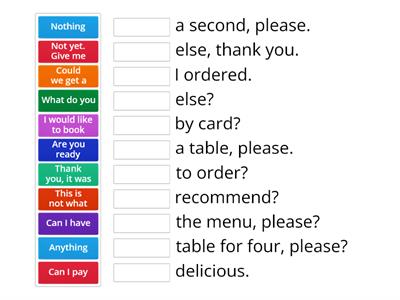 Restaurant phrases