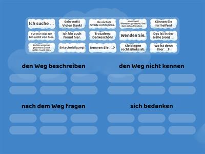 Wegbeschreibung - Menschen A1.2 (Lektion 13)