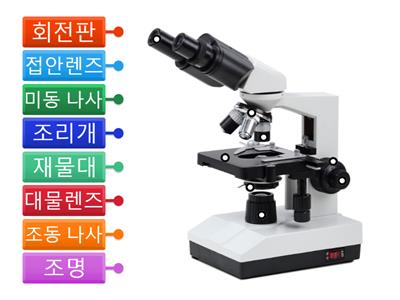 과학 현미경 각 부분의 이름