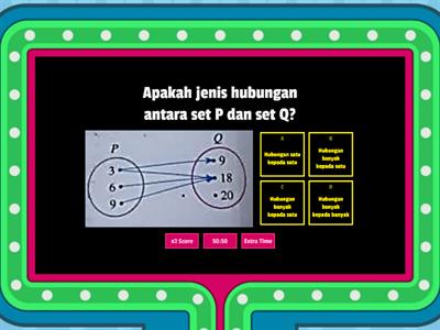 8.1.1 MENGENAL PASTI FUNGSI