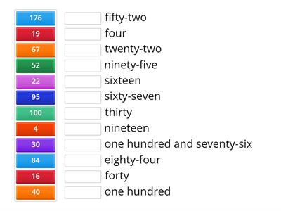 Numbers in English