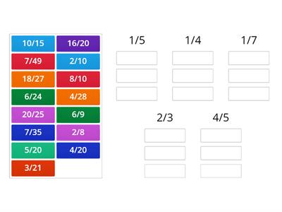 Equivalent fractions sorting game