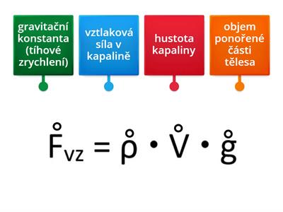 Fy-7 VZOREC pro výpočet vztlakové síly v kapalině