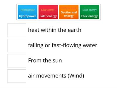 Renewable energy