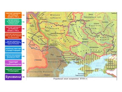 Українські землі у другій половині 18 століття