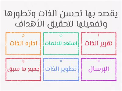 اختبار في ماده مدخل الي تكنولوجيا التعليم 