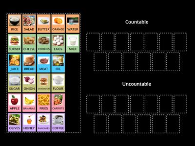 COUNTABLE OR UNCOUNTABLE? OU4 U3