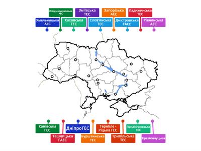 Електроенергетика  України