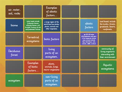 Ecosystems and Biomes