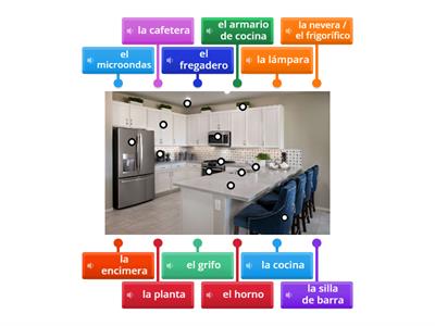 LA COCINA - the kitchen - die Küche