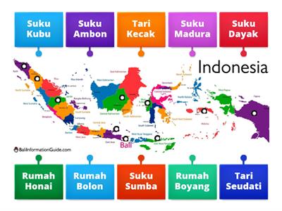 Keragaman Etnis dan Budaya di Indonesia