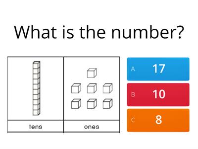   Tens and ones - starter  