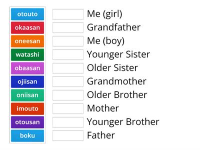 Family members - Japanese words
