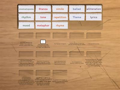  Poetry Vocabulary Year 7