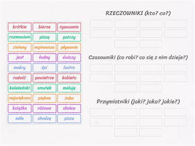 Rzeczowniki, czasowniki i przymiotniki język polski