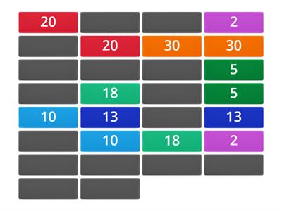 Serie numérica del 1 al 30