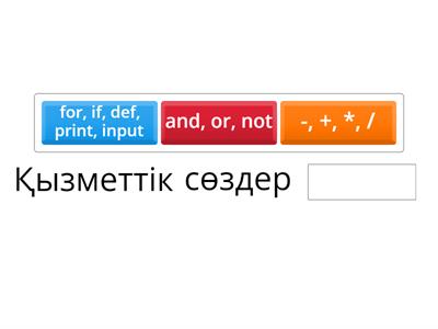 Тіл алфавиті. Синтаксис 6 сынып