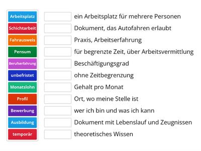 Wortschatz: Stelleninserate