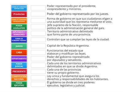 ORGANIZACIÓN TERRITORIAL Y POLITICA DE ARGENTINA