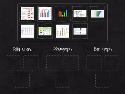 Pictographs: Lesson 2: End and Send 