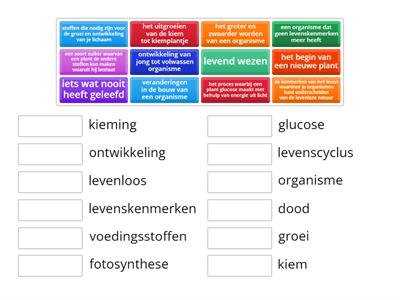 Biologie woorden