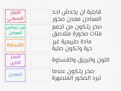 ما الصخور النارية 