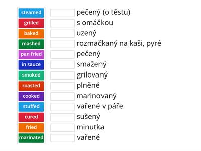 Příprava jídla-techniky