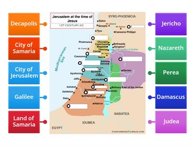 Label Map of Jerusalem at time of Jesus