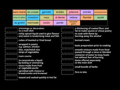 Catering terminology (culinary terms)