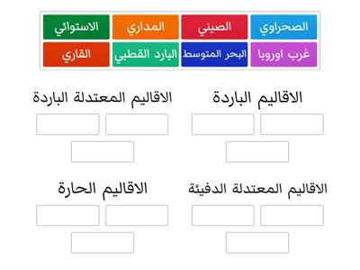 مقارنة الاقاليم المناخية في قارة امريكا الشمالية