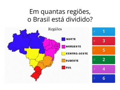 As Regiões do Brasil