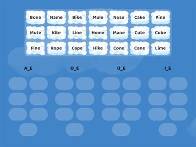 Phonics groups