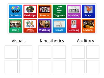 Learning styles