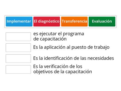 Planes de capacitación