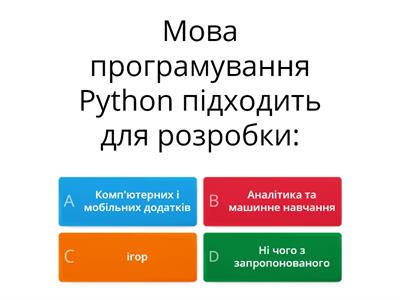 Тест. Основи мови програмування Python