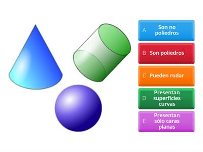 Figuras tridimensionales: NO POLIEDROS