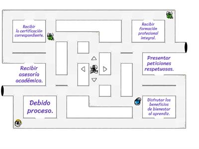 Derechos del Aprendiz Sena