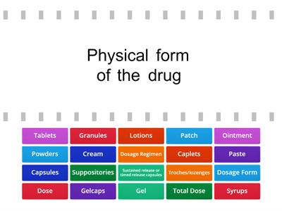 Dosage Forms, Solids and Semi-Solids Vocabulary