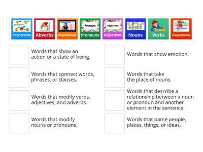 Parts of Speech review