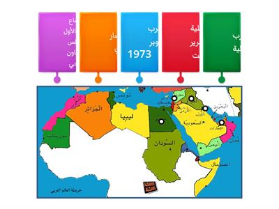 إطلالات شامخة للشيخ زايدرحمه الله 