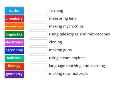 Rainbow 9  Science and technology