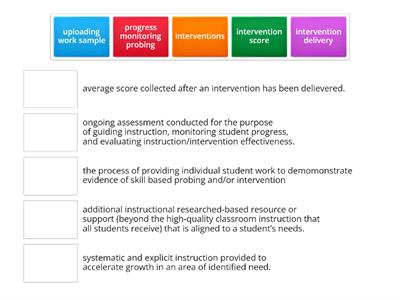 MTSS Vocabulary