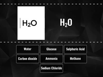 Compounds - Science, Chemistry 